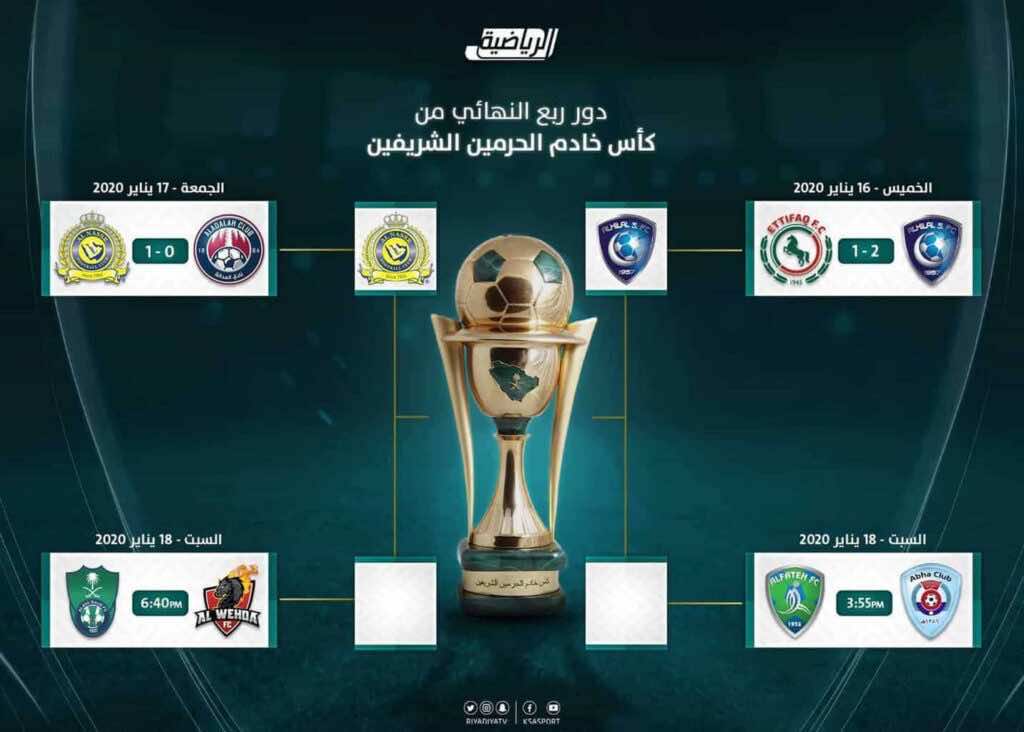 النصر يواجه الهلال كأس خادم الحرمين - قناة الرياضية