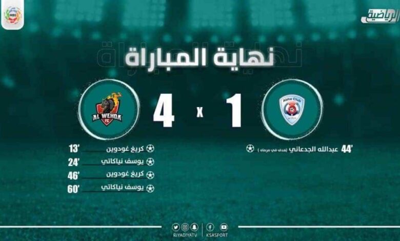 اهداف مباراة الوحدة وابها فى الدوري السعودي (صور:twitter)