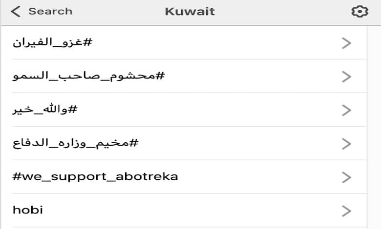 أبو تريكة تريند في تويتر الكويت هاشتاج دعم أبو تريكة «we support abotreka» يجتاح الشرق الأوسط على تويتر