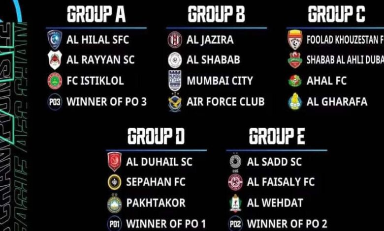 مجموعات متوازنة.. نتيجة قرعة دور المجموعات في دوري ابطال اسيا 2022