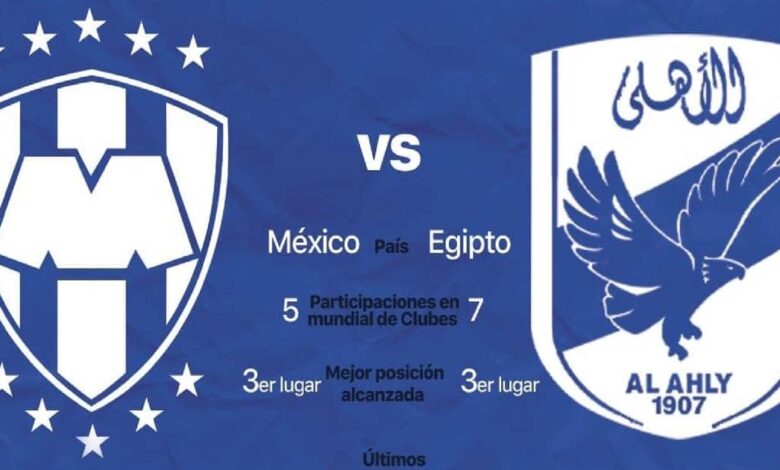 الدور الثاني بكأس العالم للأندية 2021..تقديم مونتيري المكسيكي ضد الاهلي المصري