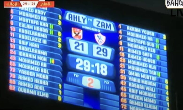 الزمالك يُتوج بلقب الدوري المصري لكرة اليد 2022 بعد فوزه العريض على الاهلي