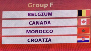 جدول مباريات وترتيب مجموعة منتخب المغرب في كأس العالم 2022