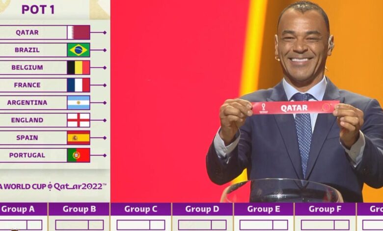 قرعة متكافئة.. نتيجة قرعة دور مجموعات كأس العالم 2022 تضع فرنسا مع تونس