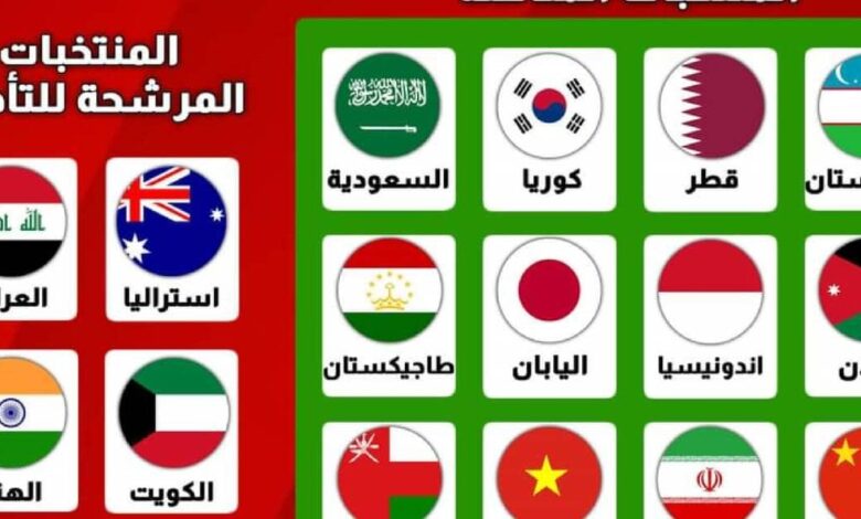 جدول مواعيد مباريات العراق والكويت في تصفيات كأس أمم آسيا للشباب 2023