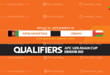 عمان تستقبل افغانستان اليوم في الجولة 2 بتصفيات أمم آسيا تحت 20 عامًا