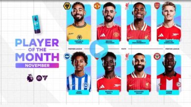 تعرف على المرشحين ال8 لجائزة أفضل لاعب في شهر نوفمبر
