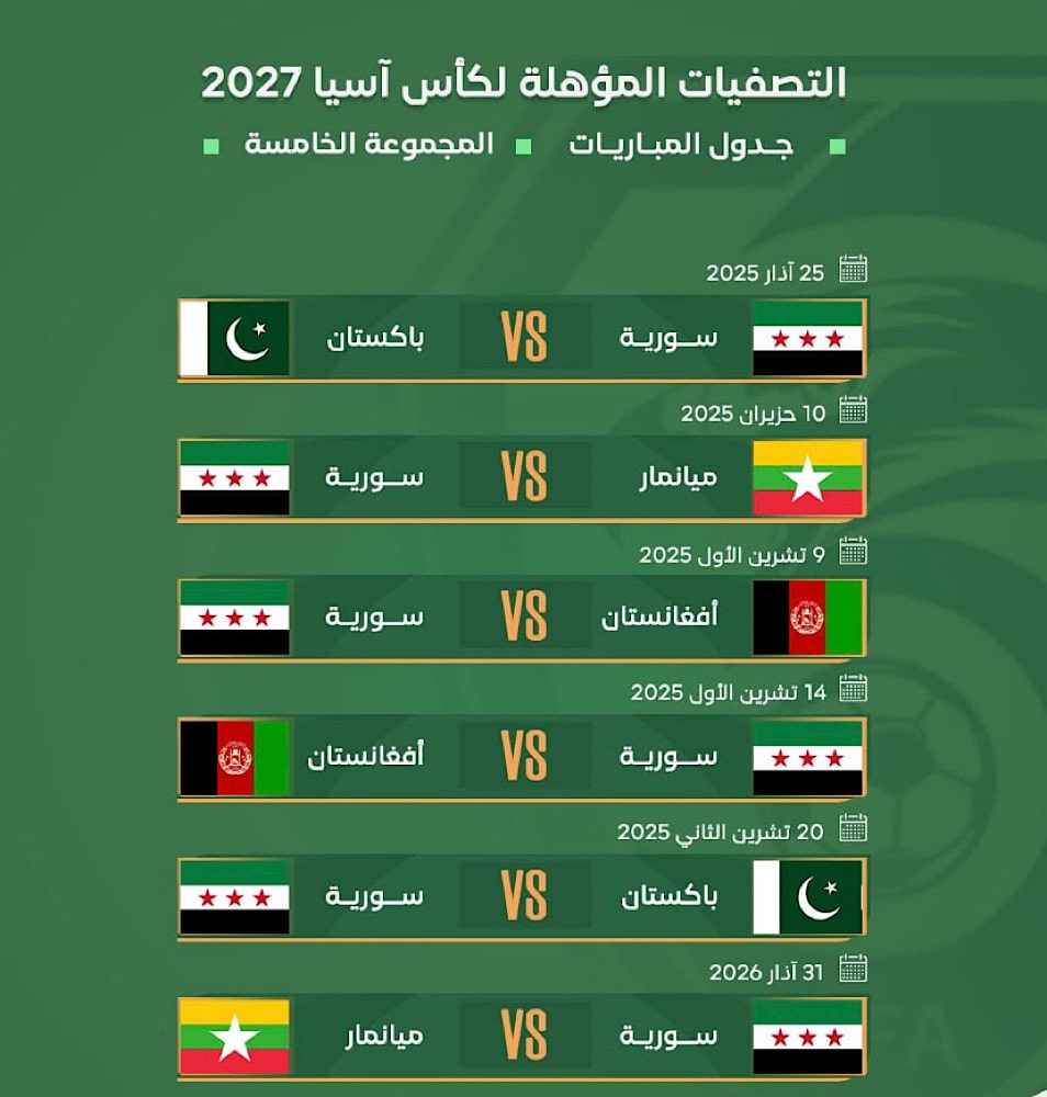 جدول مباريات منتخب سوريا لكرة القدم في تصفيات كأس آسيا 2027