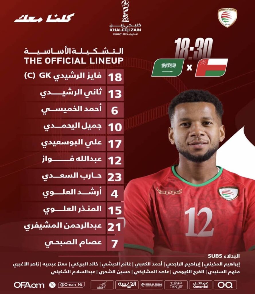 تشكيلة سلطنة عُمان في نصف نهائي كأس الخليج 2024