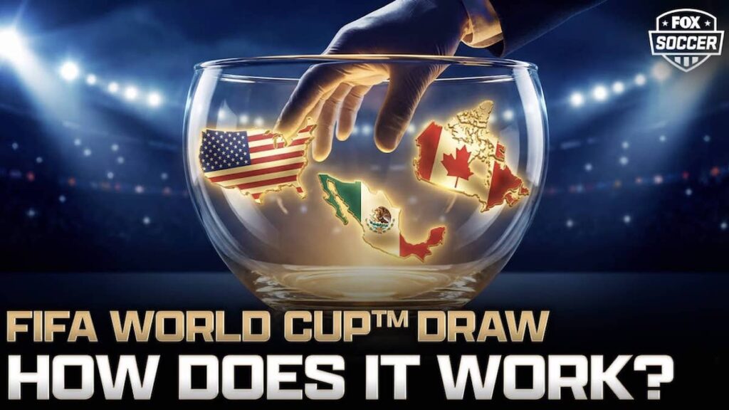 بث مباشر.. مشاهدة قرعة كأس العالم 2026